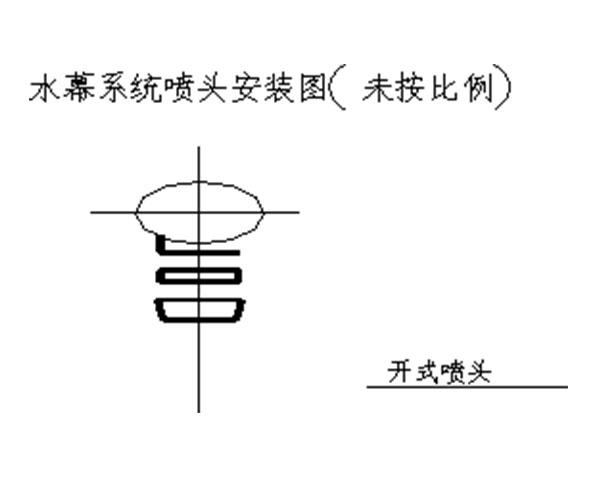 SPL/DZ型消防噴霧自動(dòng)滅火系統裝置