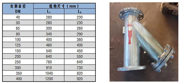 過(guò)濾器